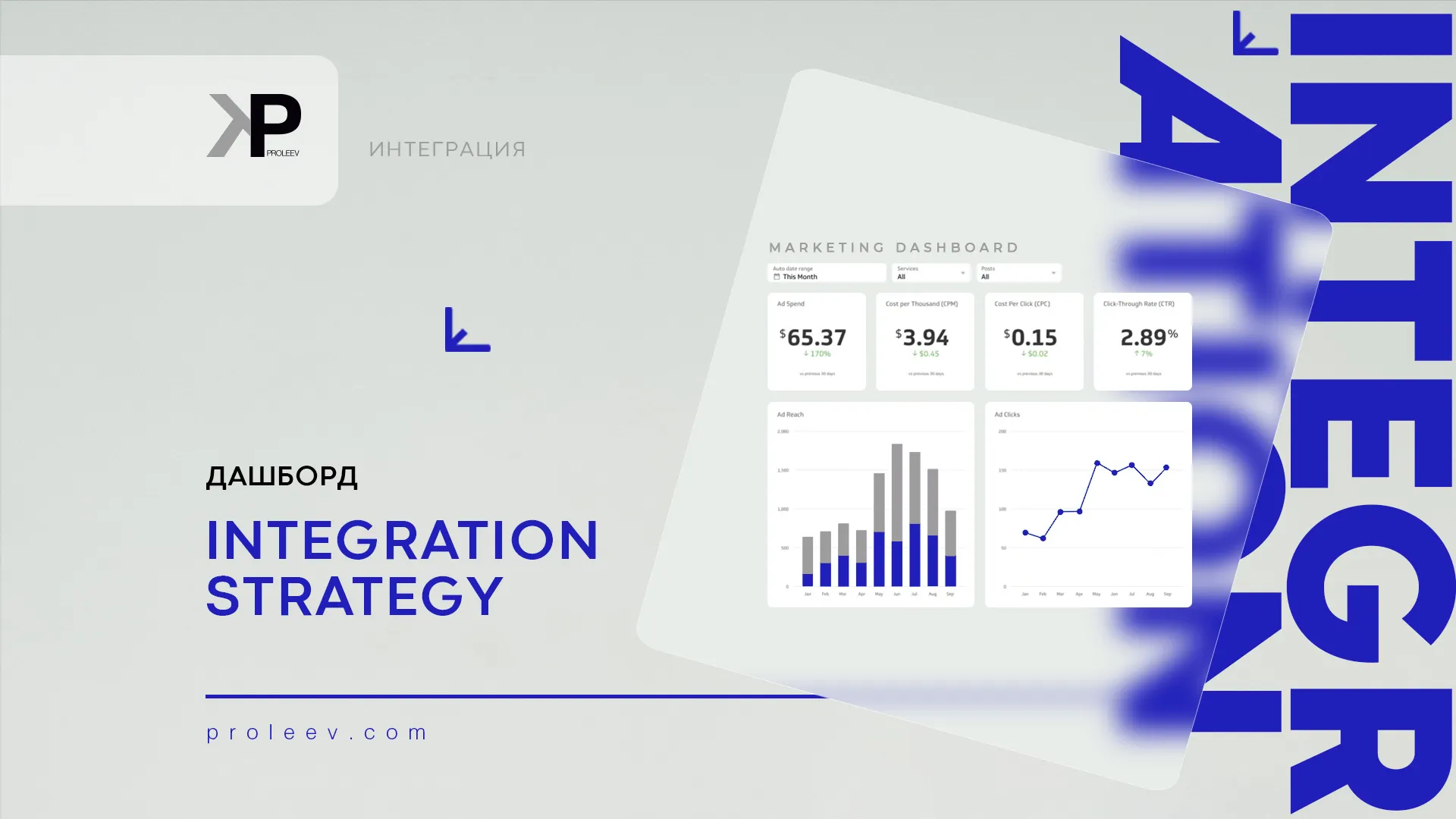 Proleev integration strategy dashboard visual