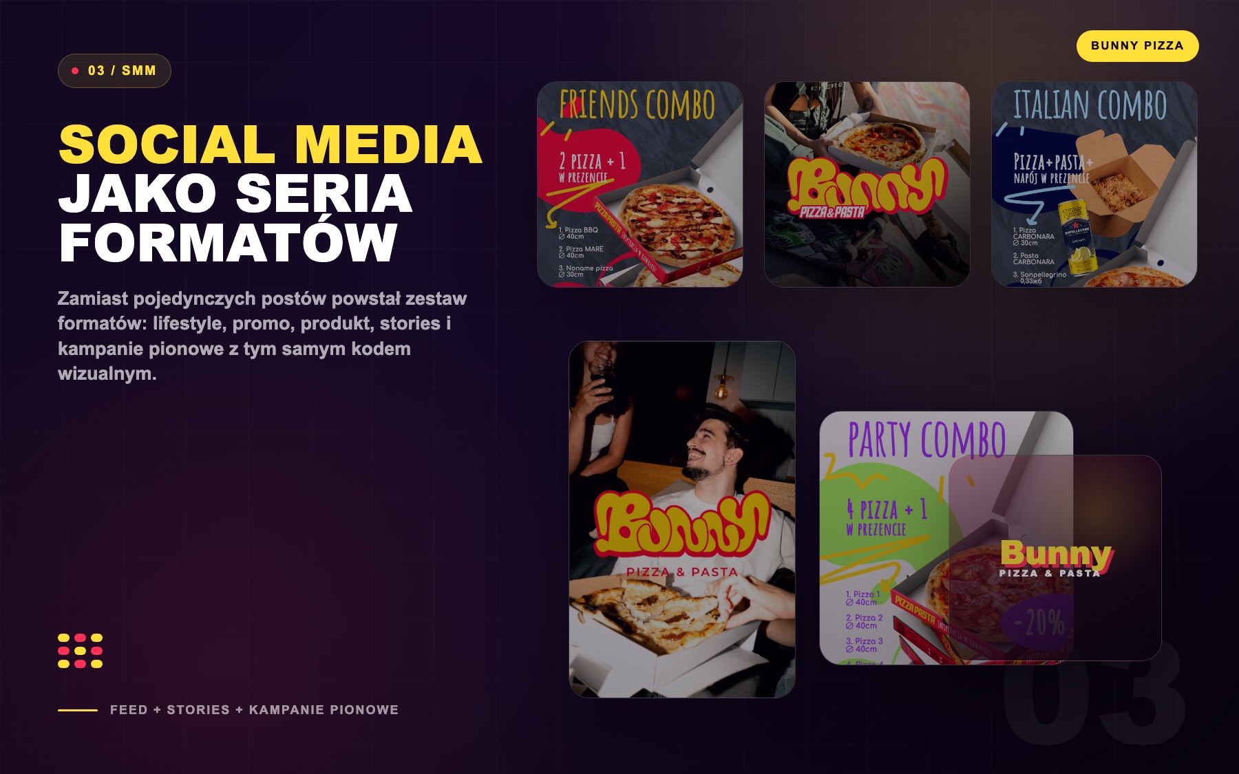 Bunny Pizza social media system in dark Strategnomia case style