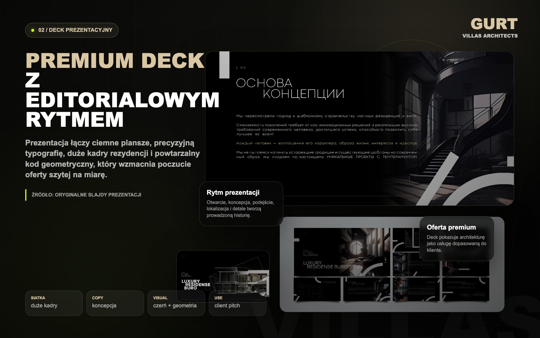 Gurt Villas Architects premium presentation deck system in dark Strategnomia case style
