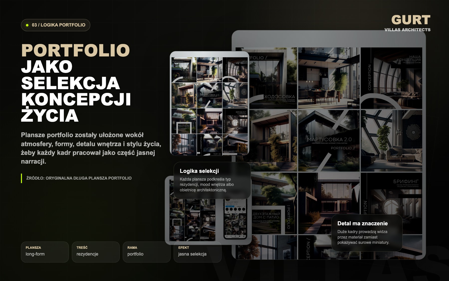 Gurt Villas Architects portfolio board adapted into dark editorial website presentation