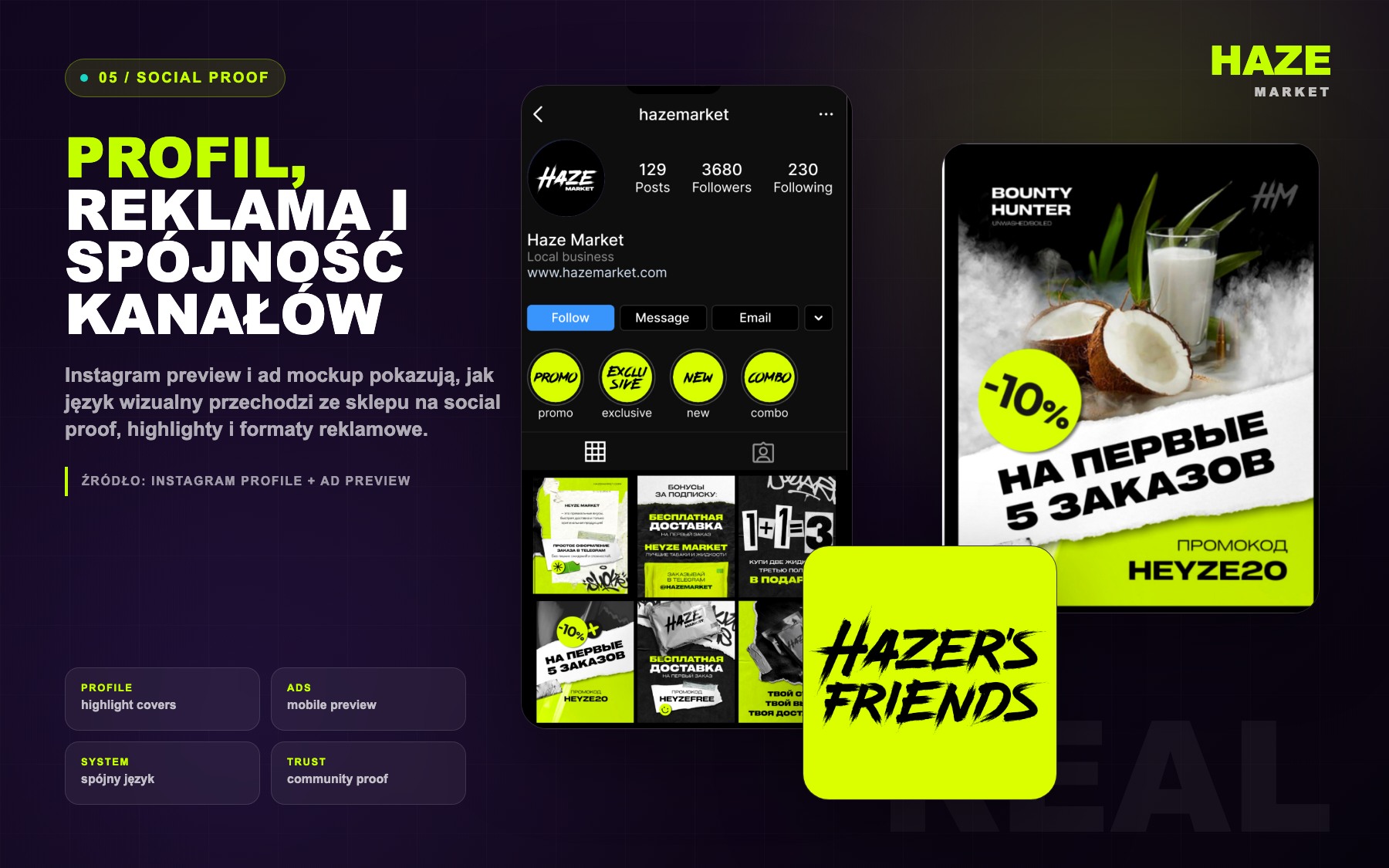HAZE Market social proof board with original Instagram and advertising previews