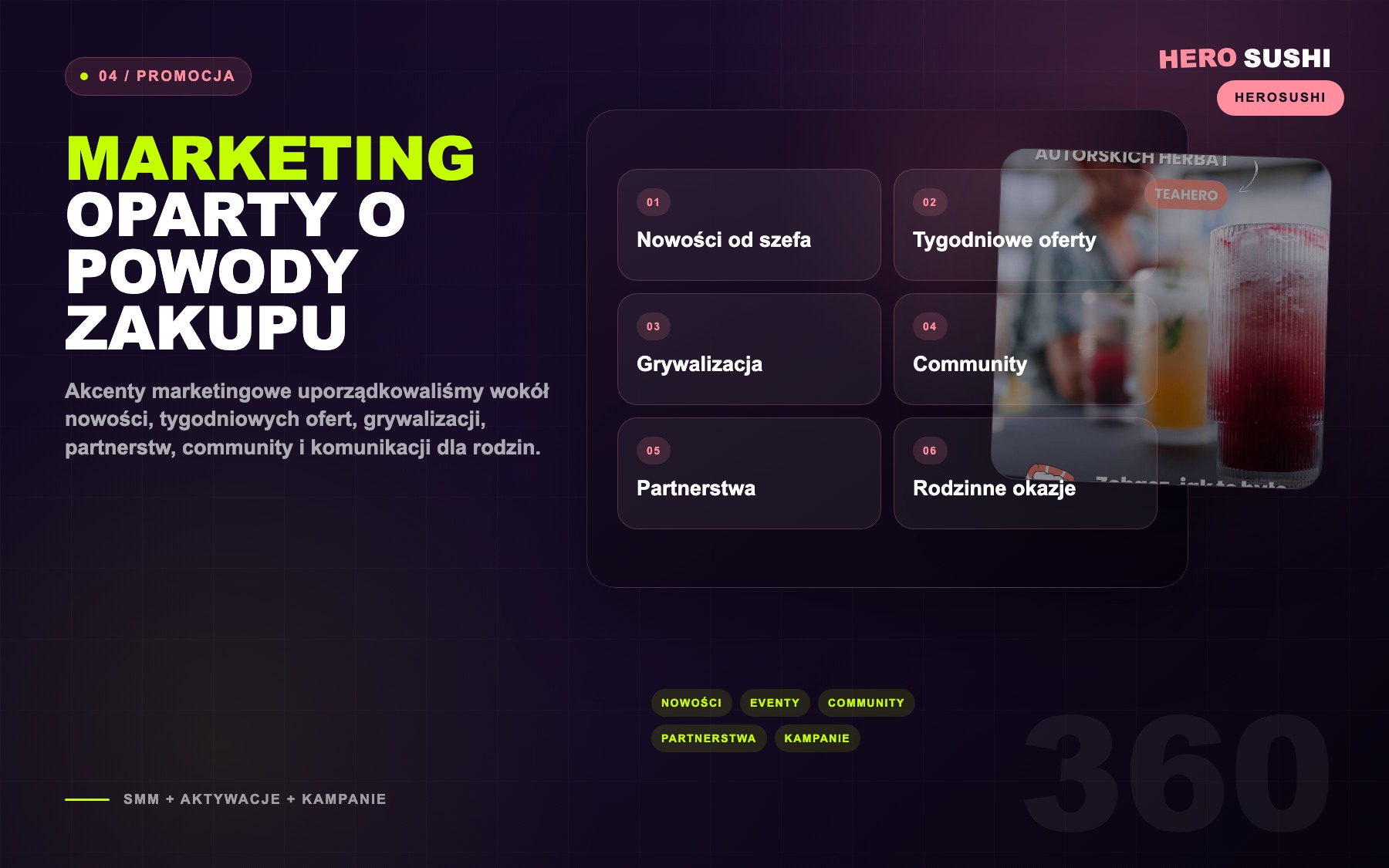 HeroSushi marketing activation board with social, offers and community directions