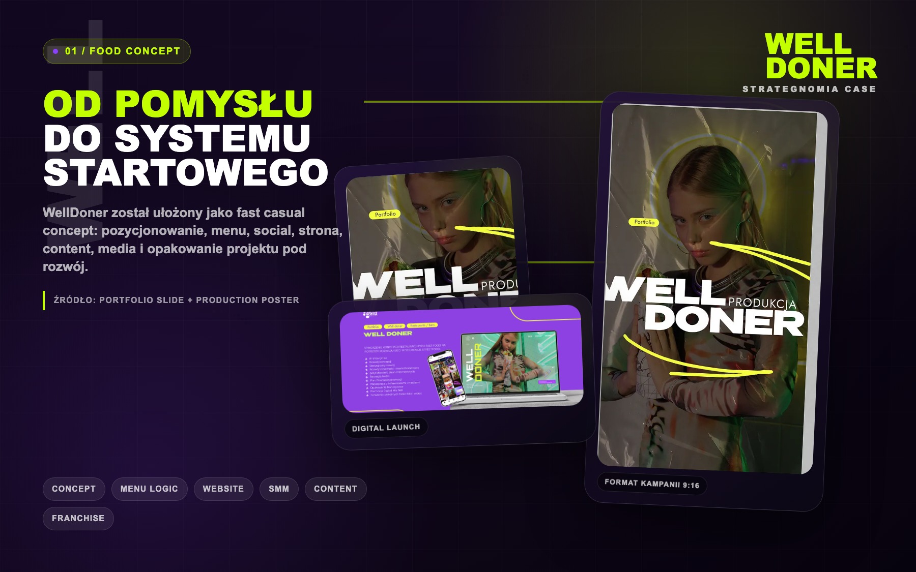 Strategnomia dark case visual for WellDoner food concept and launch system